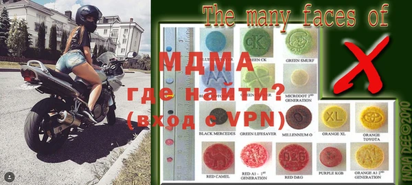тгк Абинск